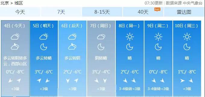 氣溫驟降，做好注塑機(jī)防凍措施